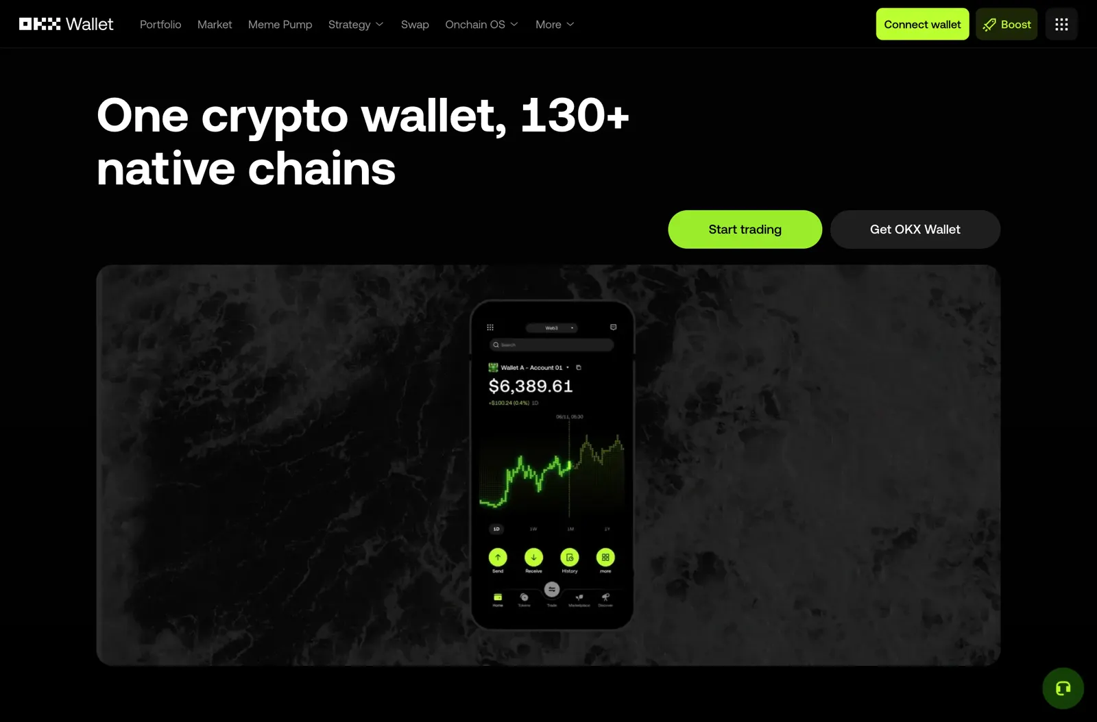 OKX Wallet homepage with the headline One crypto wallet, 130+ native chains, and Start trading and Get OKX Wallet buttons